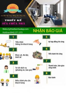 Tư vấn thiết kế cải tạo nhà TPHCM
